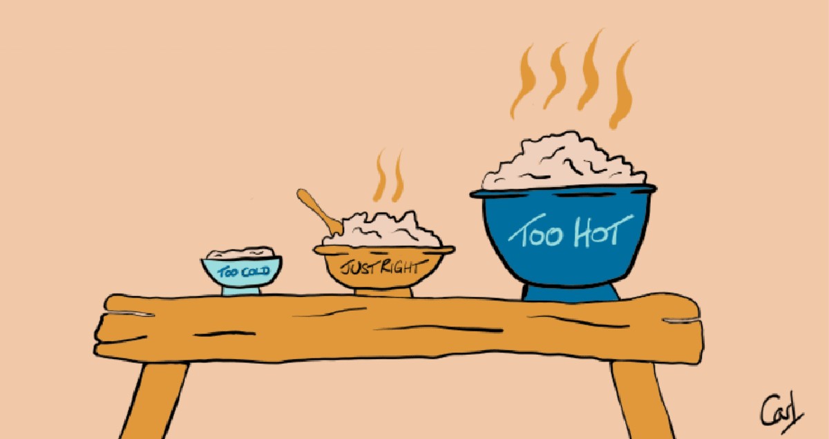 EMEA & APAC Colleague Survey | Super Survey Maker